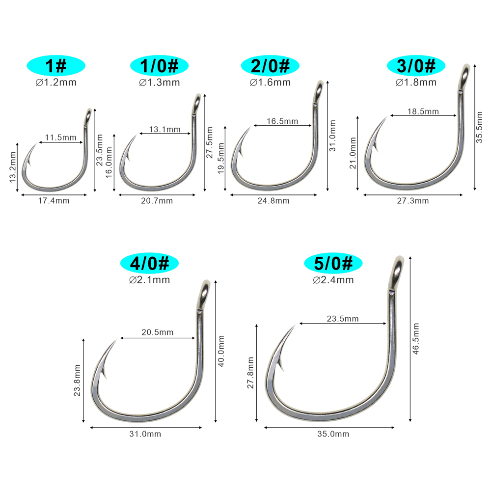 Icerio 10ชิ้นตะขอเคลือบดีบุกป้ - Fishing Hook Circle บทวิจารณ์และราคา