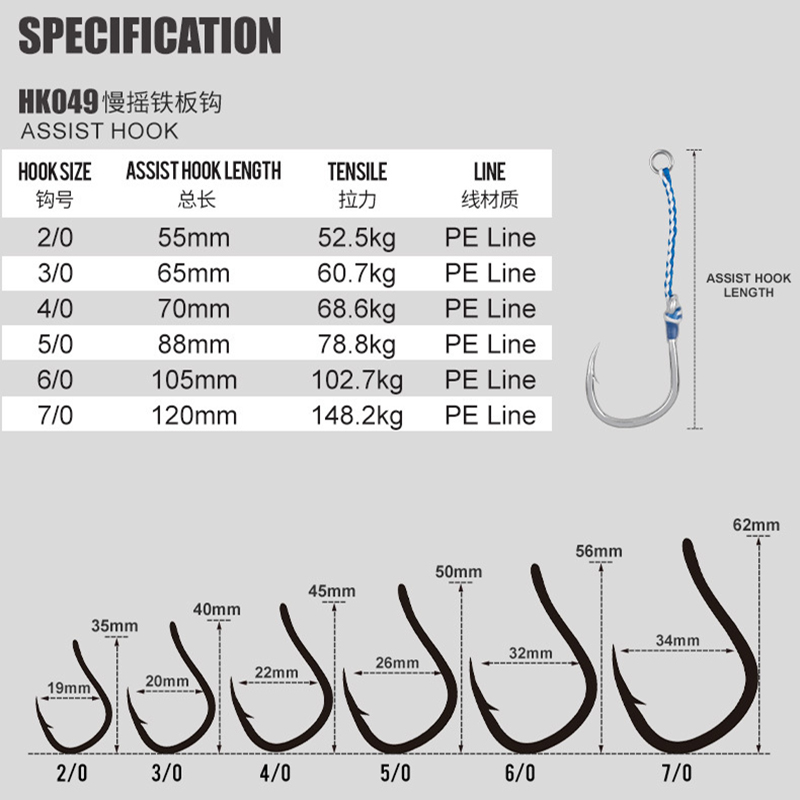 2 ชิ้น/ถุงเหล็กคาร์บอนสูงช้าตะ - Fishing Hook Offset บทวิจารณ์และราคา
