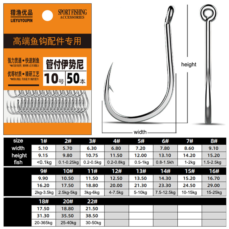 เบ็ดตกปลา 50 ชิ้น แบบมีเงี่ยง  - Fishing Hook Circle บทวิจารณ์และราคา